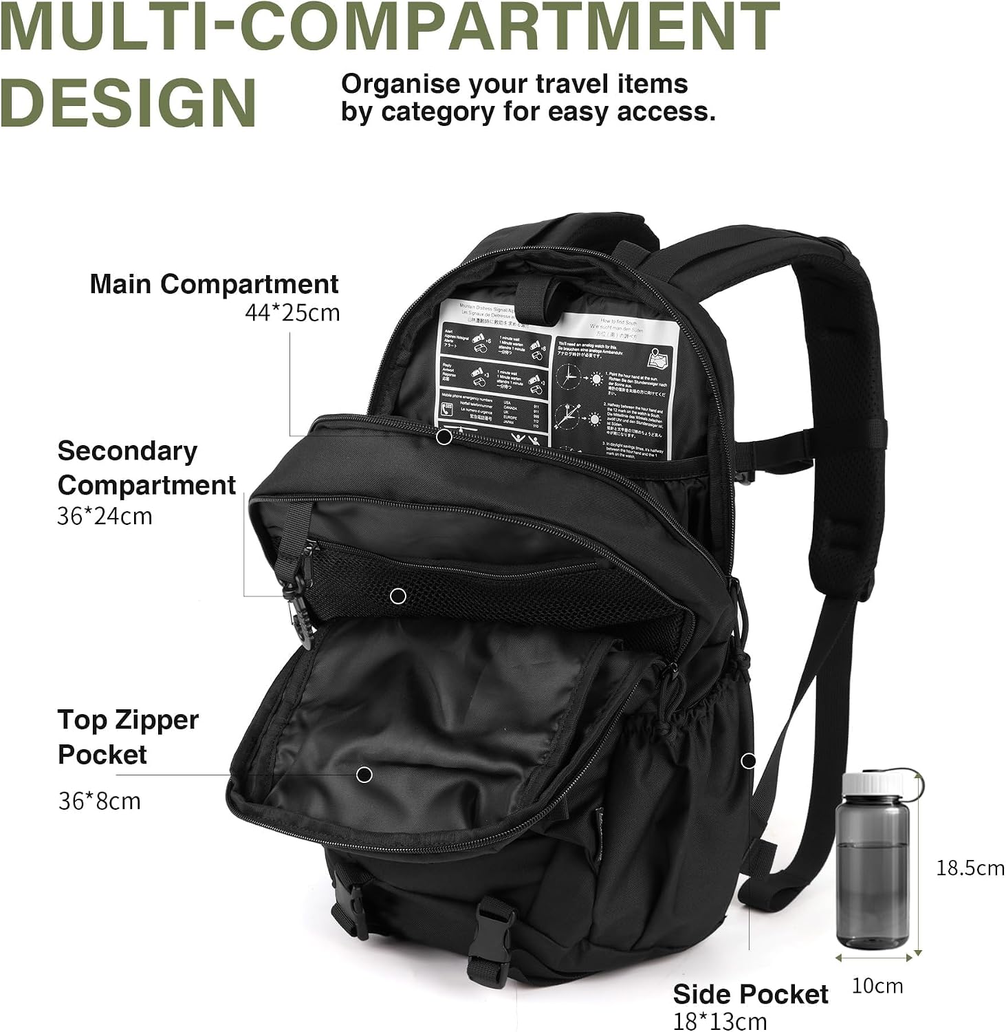 Small Tactical Molle Backpack for Men, 18L EDC Motorcycle Backpack,Hiking Daypack